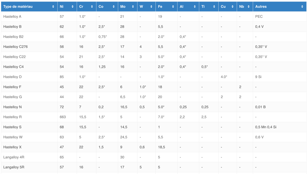 capture d’écran 2026 03 15 à 15.42.06