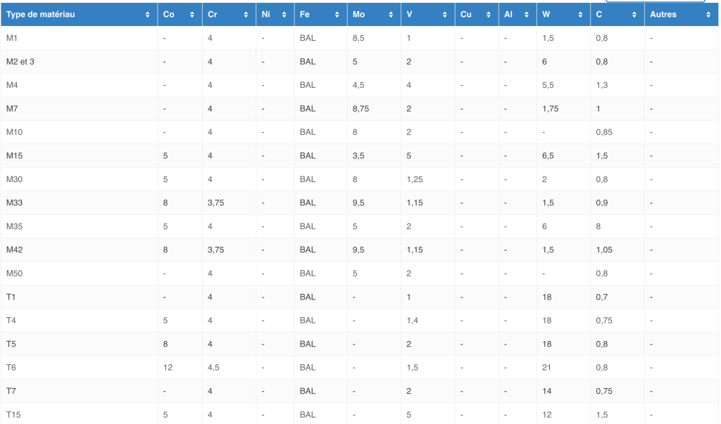 capture d’écran 2026 03 16 à 09.33.53