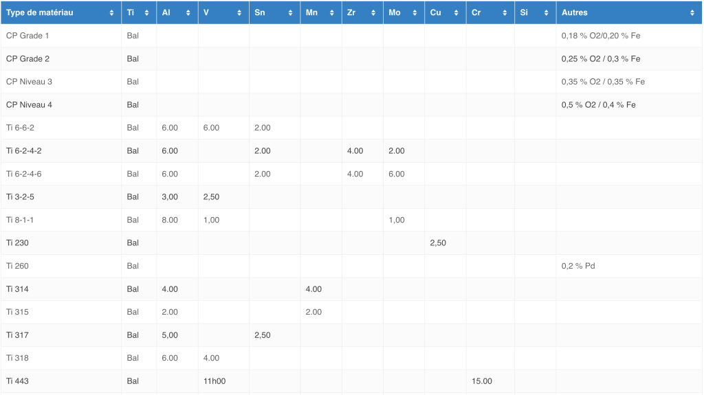 capture d’écran 2026 03 16 à 10.31.02