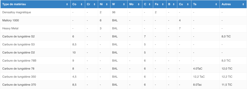 capture d’écran 2026 03 16 à 10.36.40